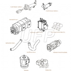 Forklift Hydraulic Parts